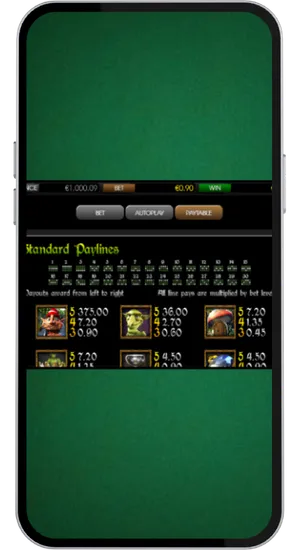 Complete paytable for Greedy Goblins showing all symbol values and 30 payline configurations